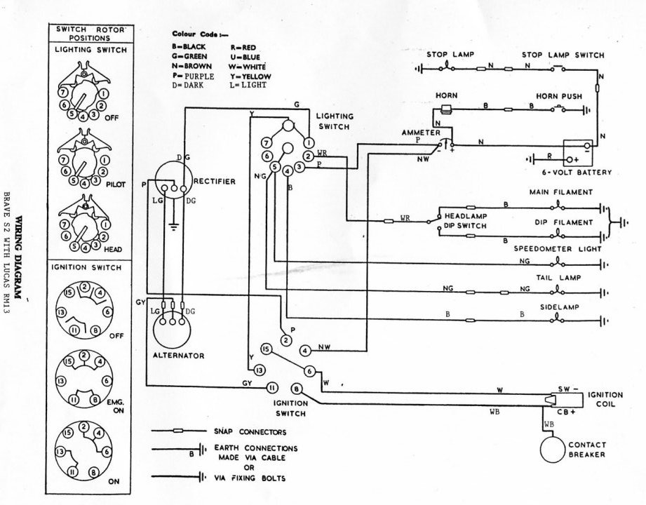 How To Read Japanese Motorcycle Wiring Diagram from www.indianriders.co.uk